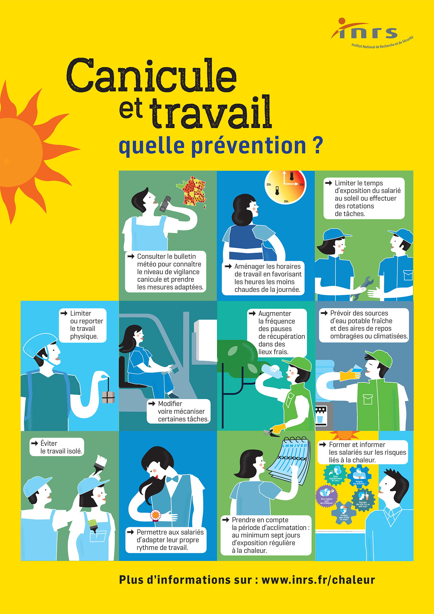 Infographie canicule travail quelle preventionA4