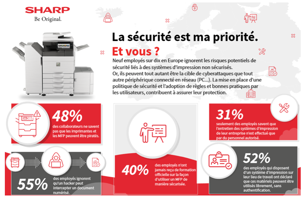 Cybersecurite et systemes dimpression